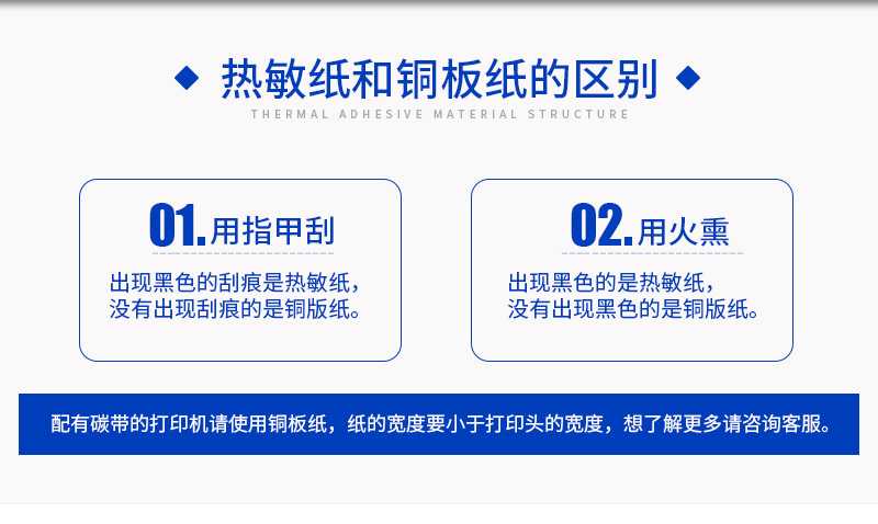 铜板纸三排-4_06