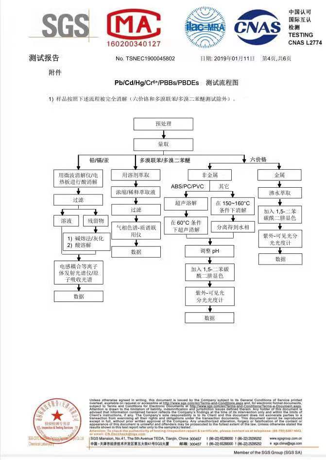 93ced809ebbb7e48f1330661c7ba81