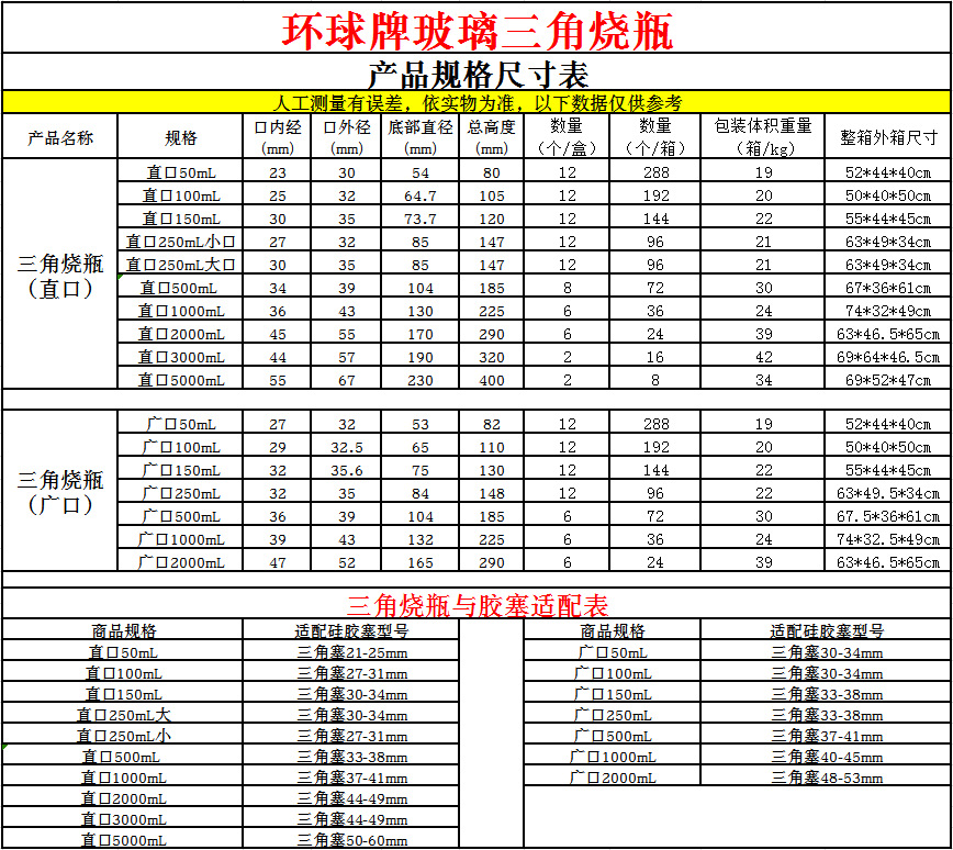 QQ图片20190616084815