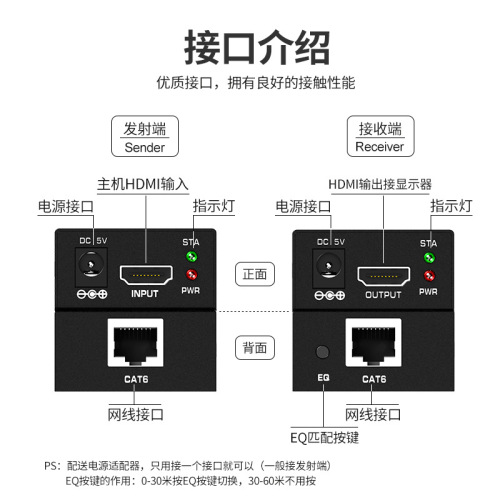 Cross-border HDMI extender 60 meters upgraded rj45 to HDMI network transmission signal extension amplifier