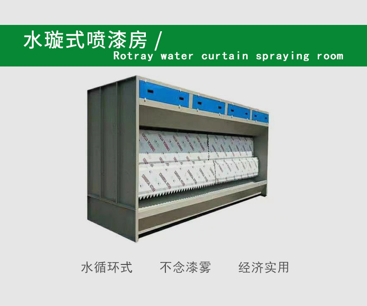 水璇式喷漆房详情页2