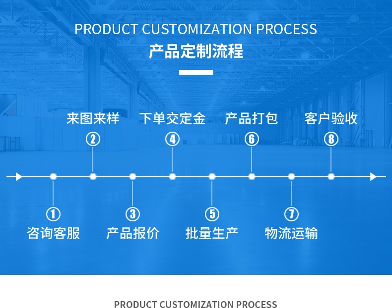 详情页皮带线_02_看图王
