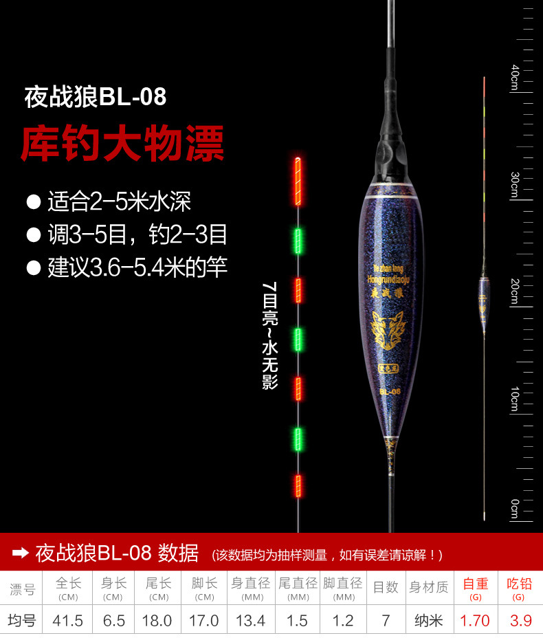 夜战狼——变色龙电子漂_16