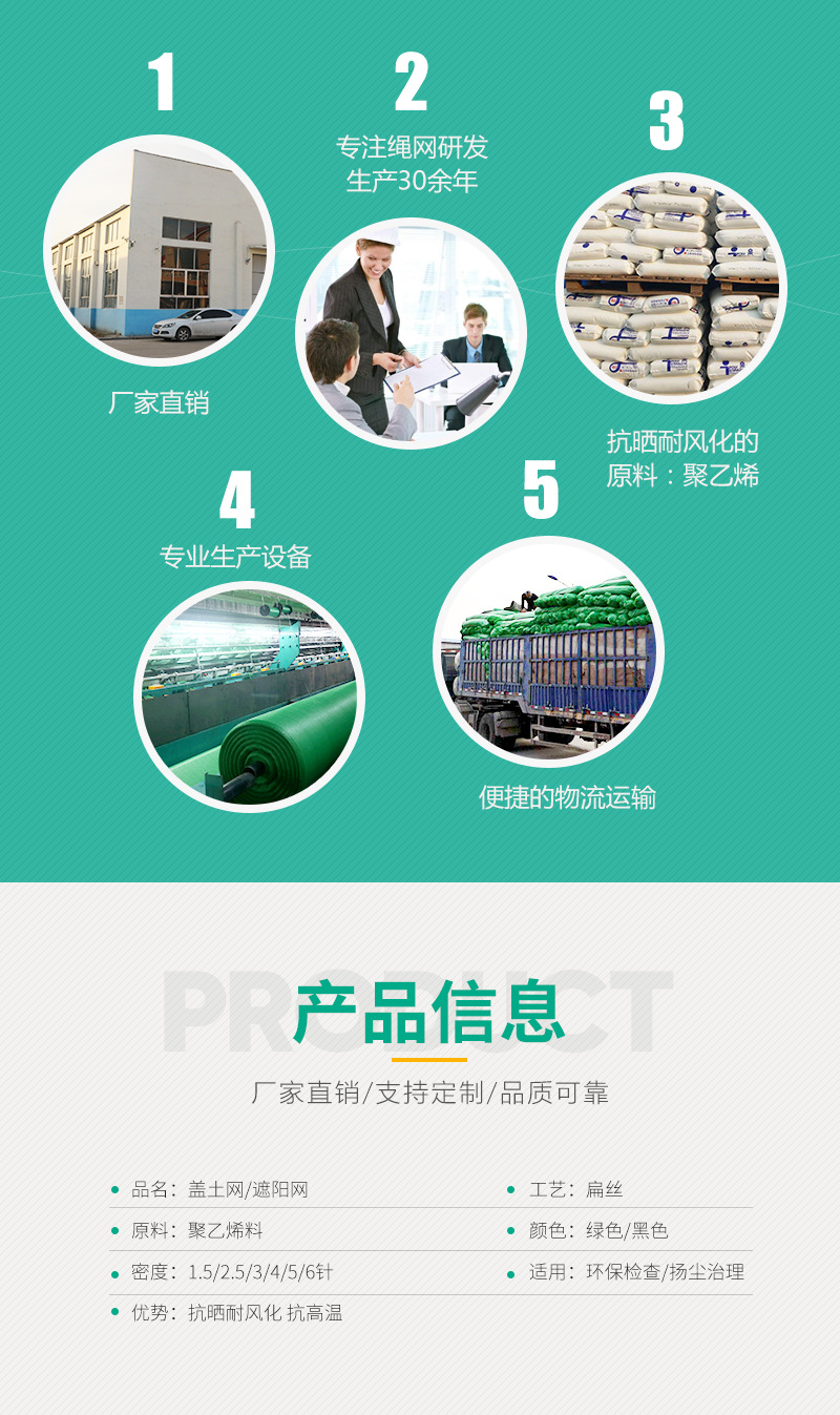 昌盛化纤盖土网详情_02