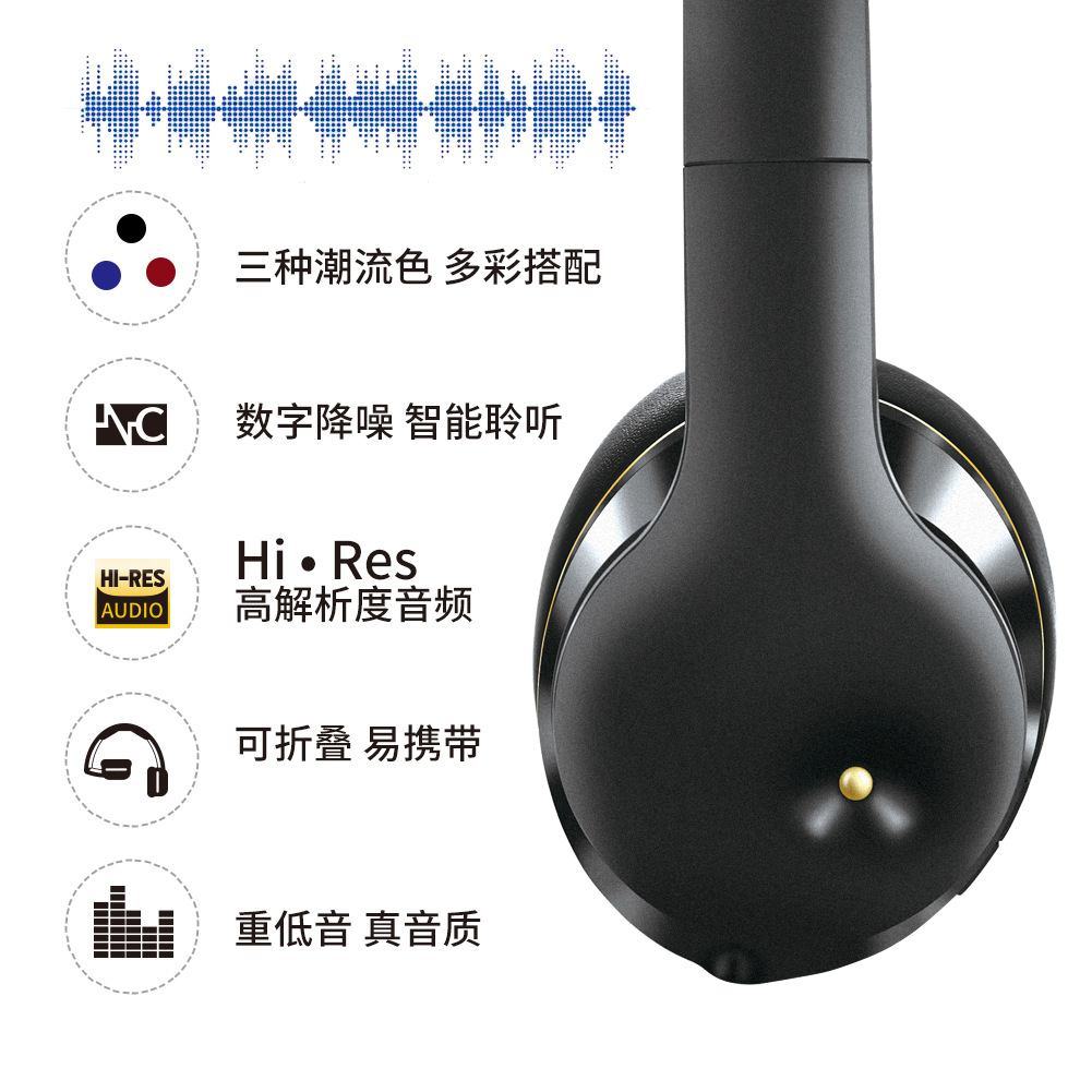 新款私模ANC降噪藍(lán)牙耳機(jī)無線耳機(jī)5.0頭戴式藍(lán)牙耳機(jī)主動(dòng)降噪跨境