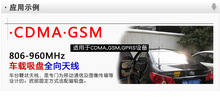 GSM 900MHZ˫Ӹи泵̨ߴ߶Խ