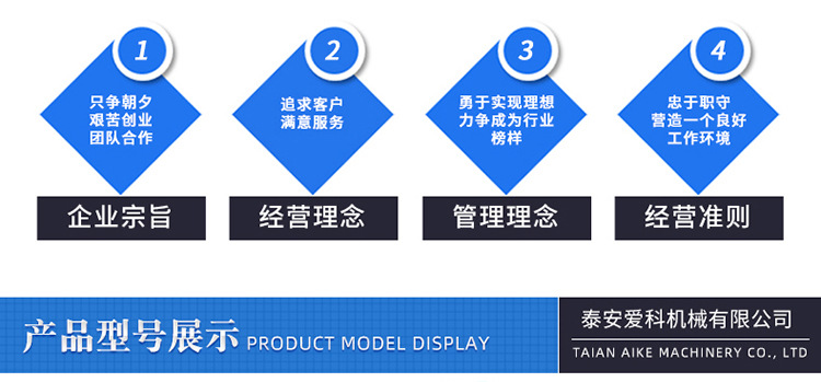 产品型号展示