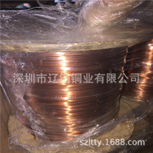 ������QSN6.5-0.1�a���~���r�� �������ܷ��� ���~�����a�S��