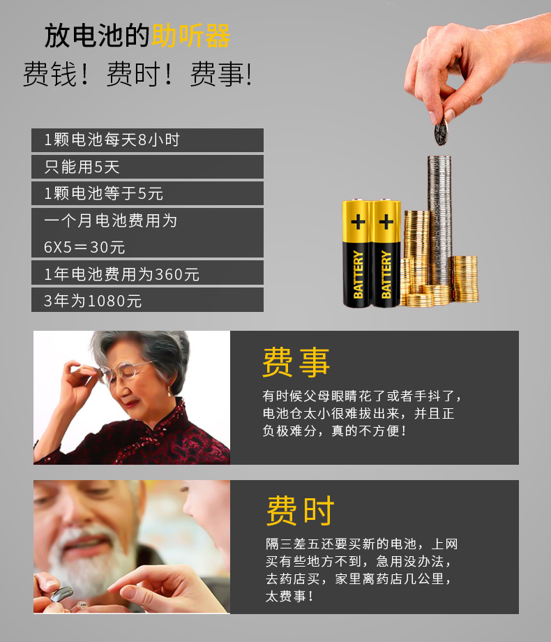 挂耳式助听器_10