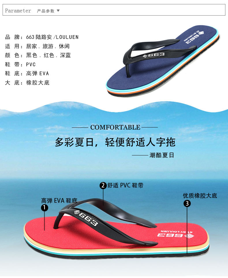 Wholesale of Lu 'an cross-border men's flip-flops, summer anti-slip rubber casual beach slippers, men's export cool slippers Item Picture