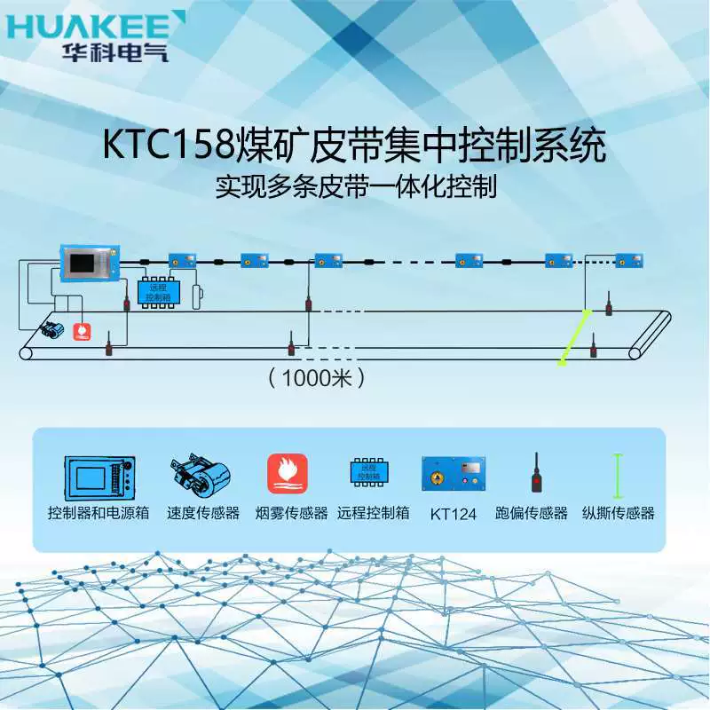 KJ1126 Ленточный конвейер угольной шахты Централизованная система управления Шахтная лента Централизованная система управления Несколько ремней Централизованное управление