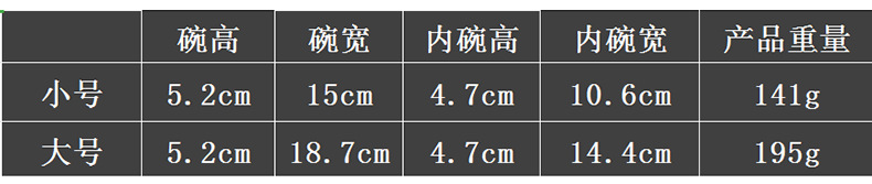 批发宠物猫狗挂碗 悬挂式糖果色 不锈钢狗碗 可固定窝笼 厂家直销详情16