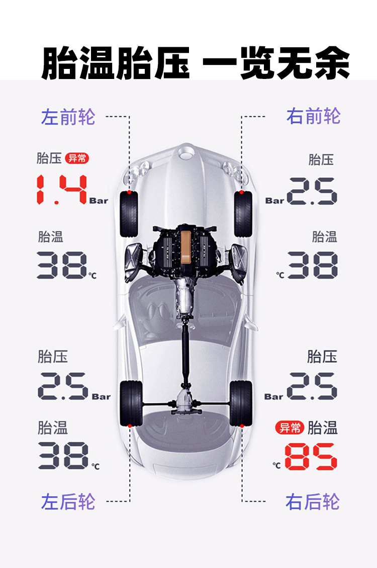 汽车胎压计 数显胎压计 电子胎压计 轮胎气压表 胎压计 胎压监测系统 车载胎压计 外置气压计数显电子汽车通用胎压检测器胎压监测器点烟器tpms系统 外置气压计数显电子胎压监测器点烟器tpms系统汽车通用胎压检测器 汽车通用外置数显电子tpms系统胎压检测仪胎压监测器气压胎压计 汽车通用宝马哈佛数显tpms外置胎压检测仪胎压监测器气压胎压计 外置胎压计汽车通用数显电子tpms监测系统胎压监测器胎压检测仪 外置汽车数显胎压通用检测计胎压监测器tpms系统胎压监测仪 汽车通用数显电子气压计外置tpms系统胎压检测器胎压监测表 胎压计监测气压电子数显汽车通用外置tpms系统胎压监测器检测仪 数显外置汽车通用货车房车胎压tpms监测系统胎压监测器检测仪 数显机车气压外置胎压计通用摩托车胎压监测器tpms系统胎压监测仪 货车卡车重型车房车通用数显胎压通用检测计胎压监测器tpms系统胎压监测仪 轮胎气压计汽车通用胎压监测器tpms系统胎压监测仪外置传感器 轮胎气压计汽车通用胎压监测器tpms系统胎压监测仪内置传感器