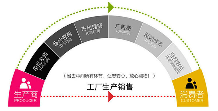 TB2QSqRopXXXXXsXXXXXXXXXXXX_!!