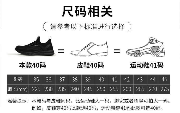 Chaussures de sécurité - Dégâts de perçage - Ref 3404908 Image 30
