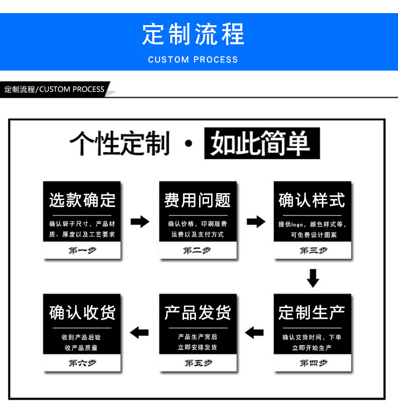 现货批发OPP不干胶自粘袋 服装包装袋制做 5丝8丝厂家直销20*45cm详情17