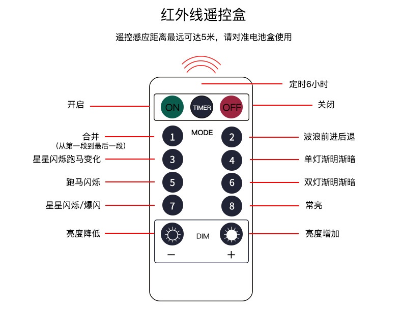 夹子灯详情-2_13.jpg