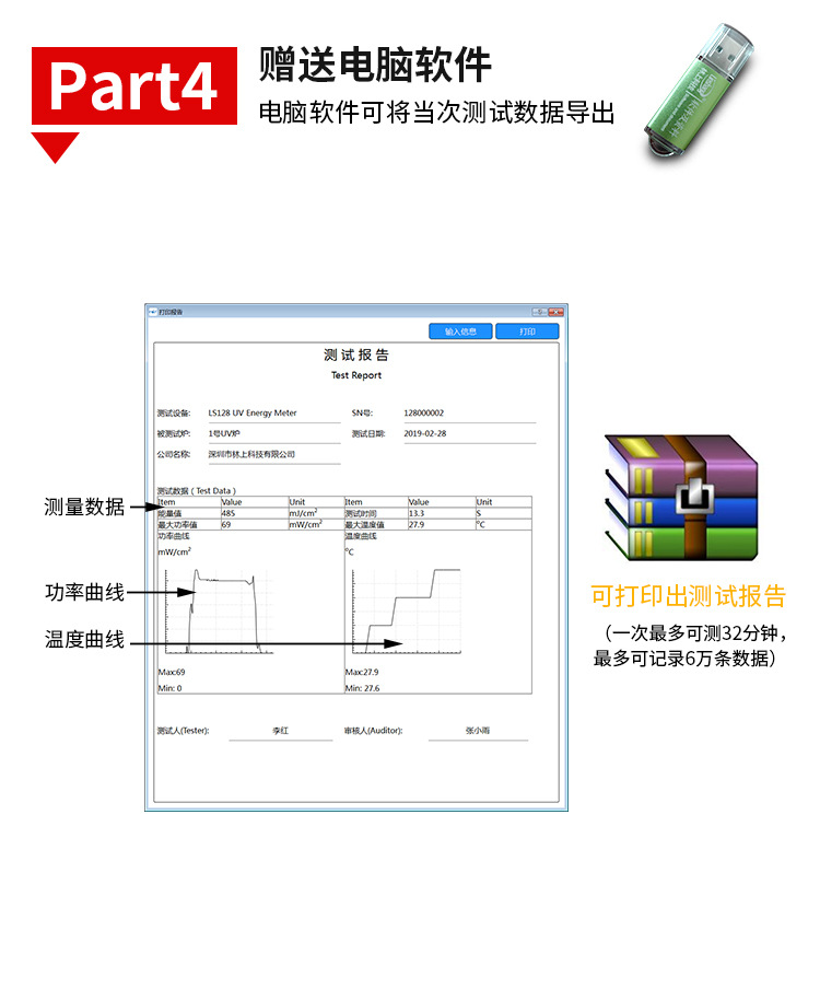 linshang林上LS128UV能量计量表led曝光机能量计UV能量测试仪紫