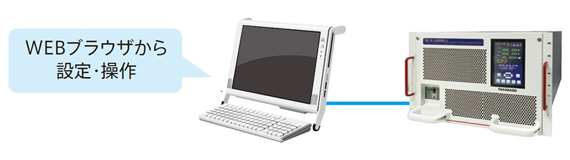 TAKASAGO高砂TP0250-03DTAKASAGO高砂直流电源 型号：ZX-S-800L