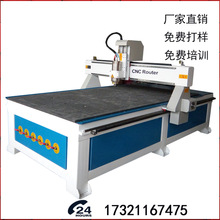 Xܰ唵ص̙C 1325ܶȰzϰи ̨