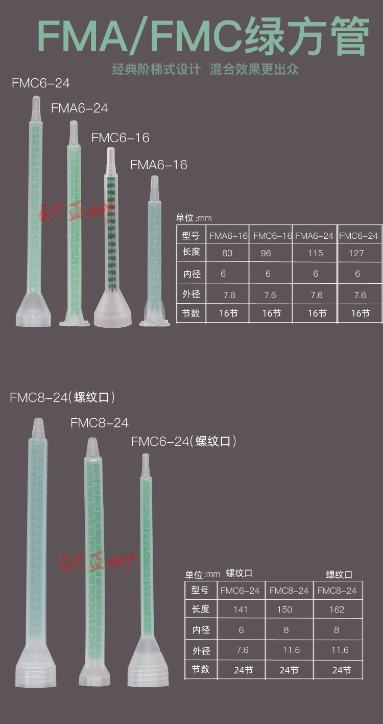 9156086922_1996425039