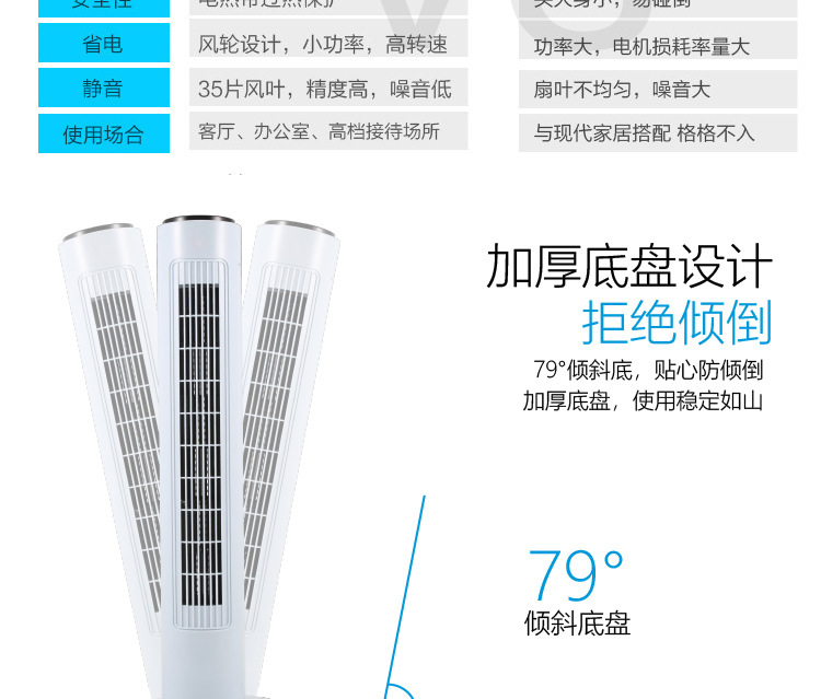 白色塔扇详情页b_04