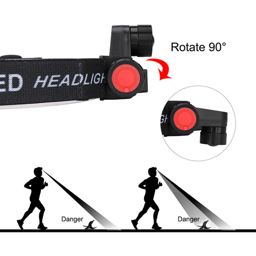 New COB 90-degree swivel headlamp with extendable zoom outdoor lighting rechargeable high-intensity headlamp with magnetic camping light