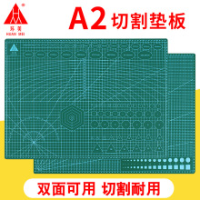 �h��A2�и�|��鵶��V���OӋ���DIY�����ֹ��|����Ƥ���и��