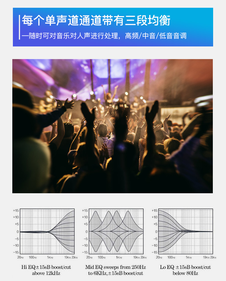 多路调音台