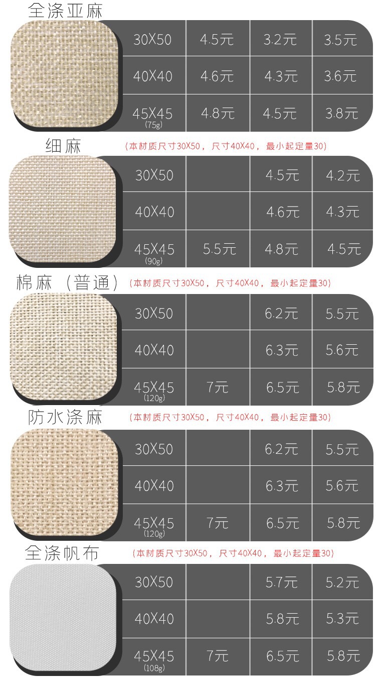 50230B2FFF3C7C9D7D9054F12CAA39