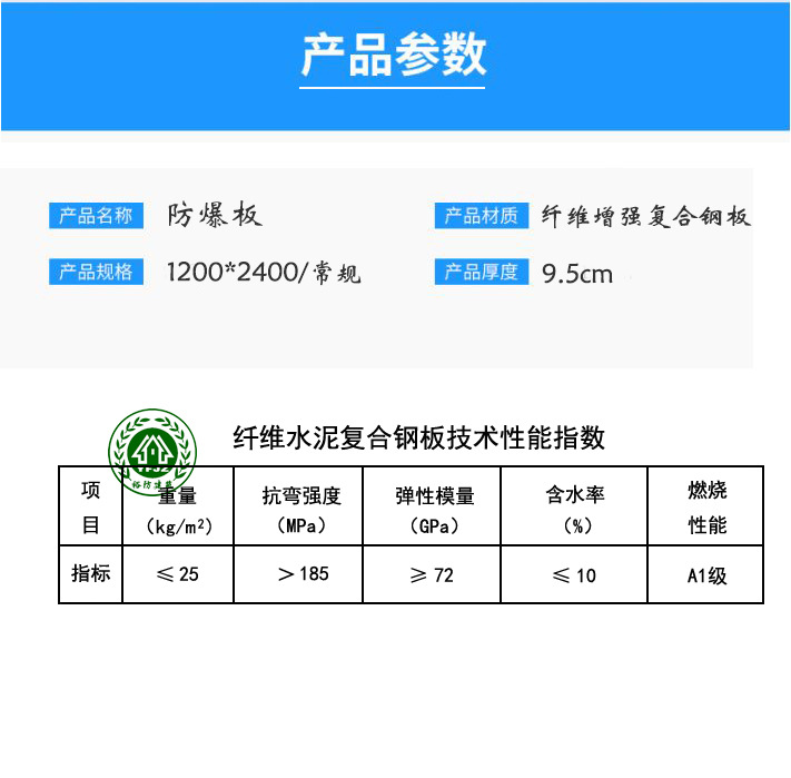 上海裕防建筑-3