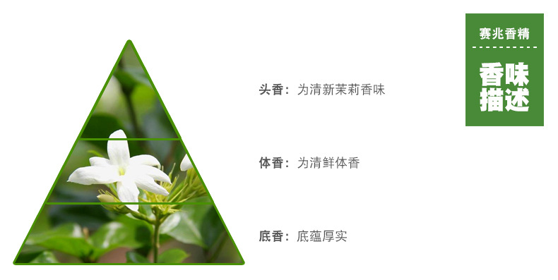 790-茉莉花香精_02