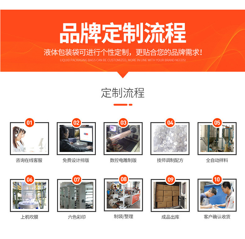 连体袋详情页