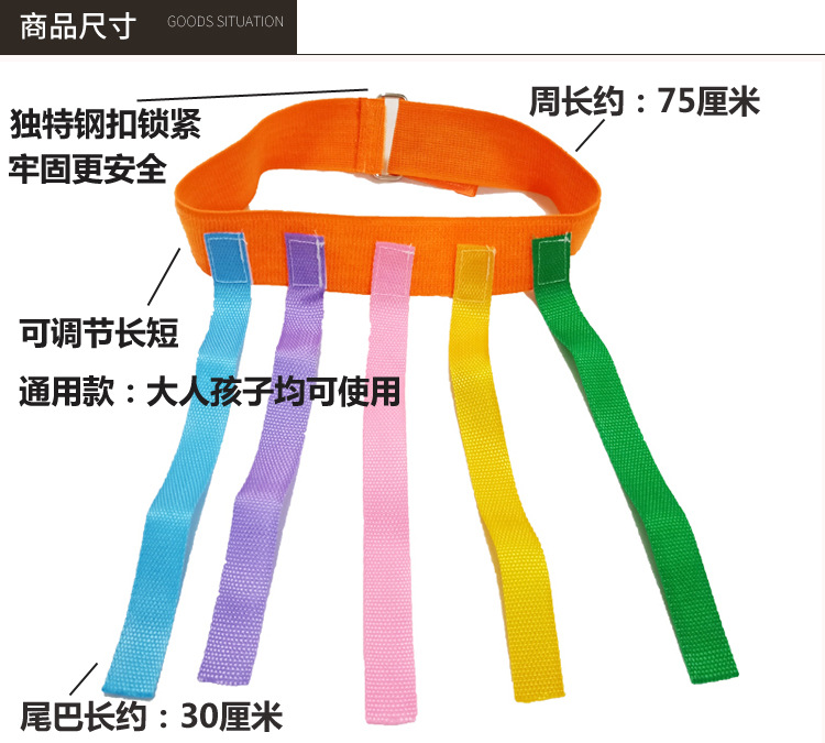 尺寸图模板设计