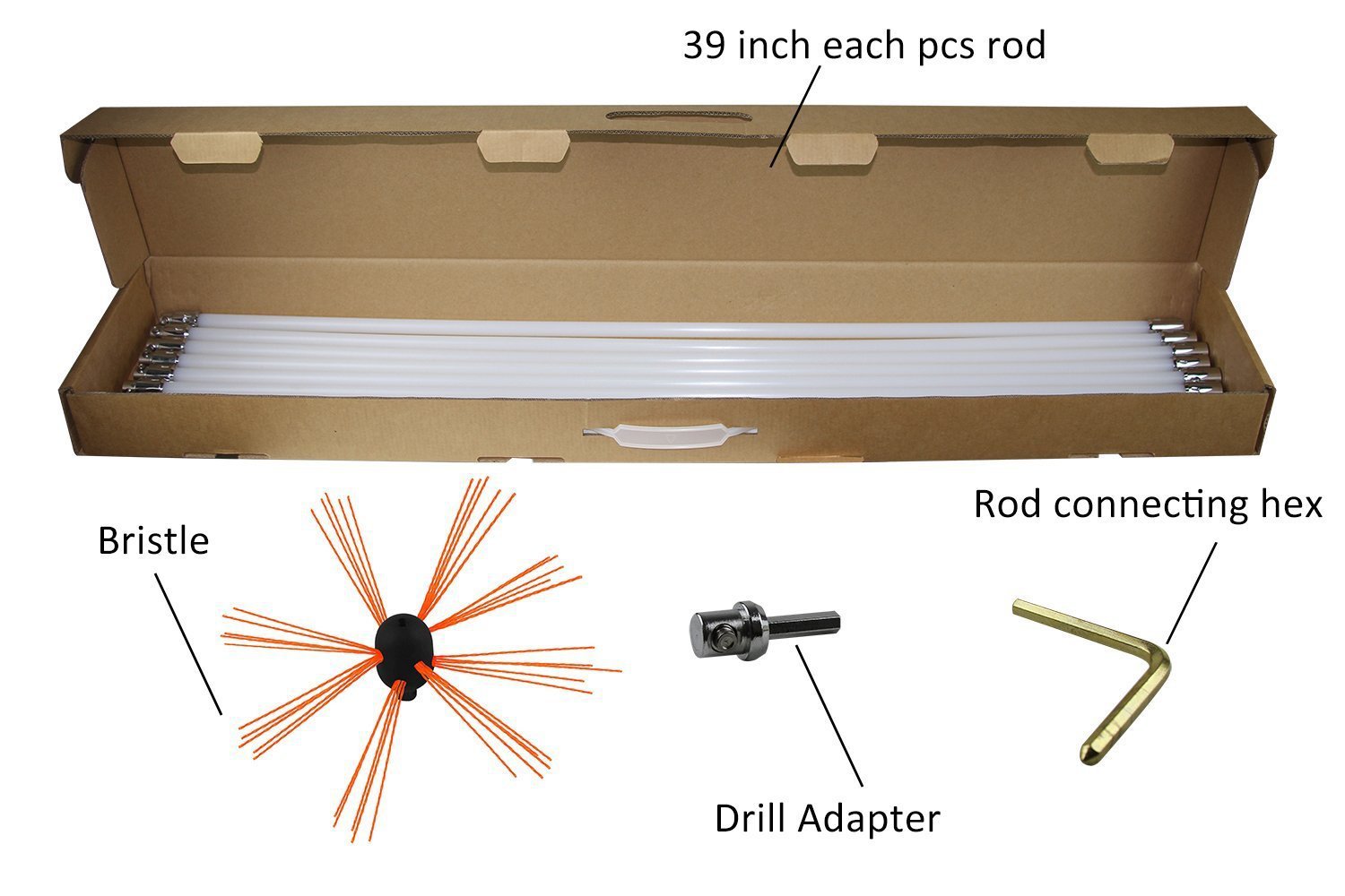 Popular titular de cigarrillos cepillo de tubo de cepillo de nylon reforzado varilla cepillo de limpieza europeo y americano Amazon Ebay más vendido Rohs