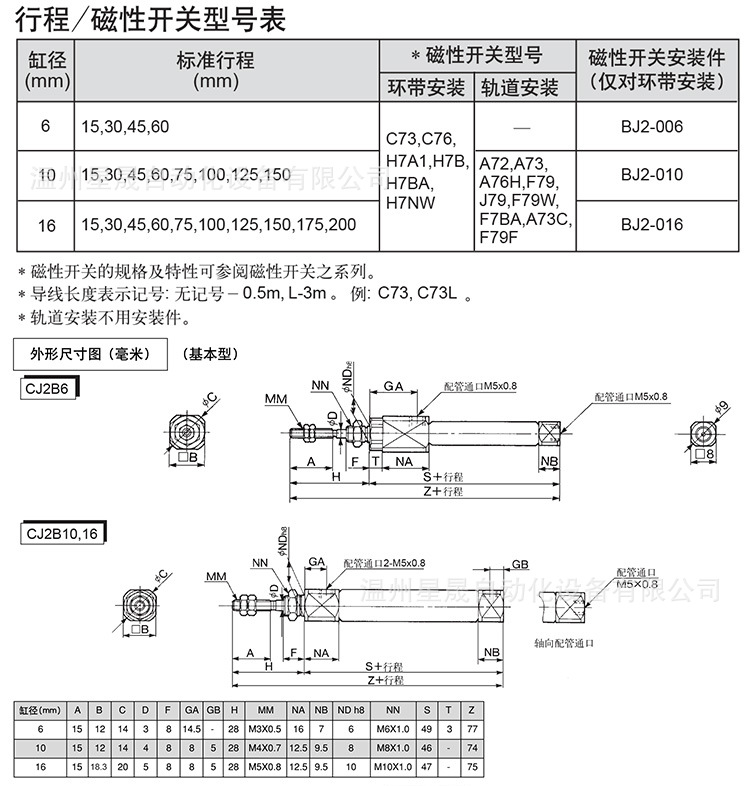 微形气缸