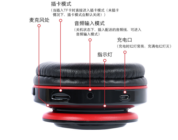 Casque bluetooth fonction appel - Ref 3378530 Image 22