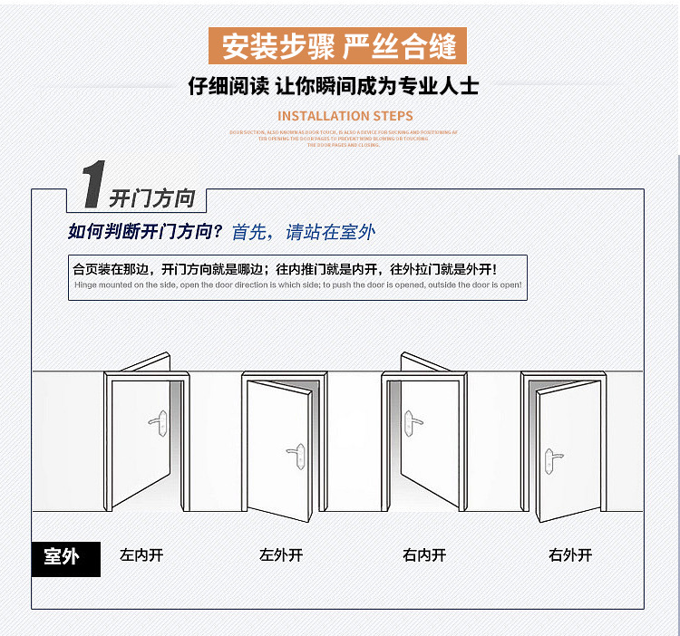 静音门安装分解图,静音门图片_大山谷图库