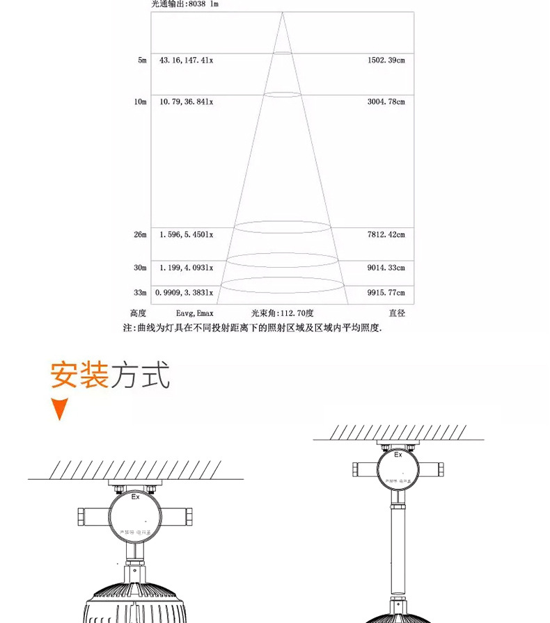 圆形防爆灯20_11.jpg