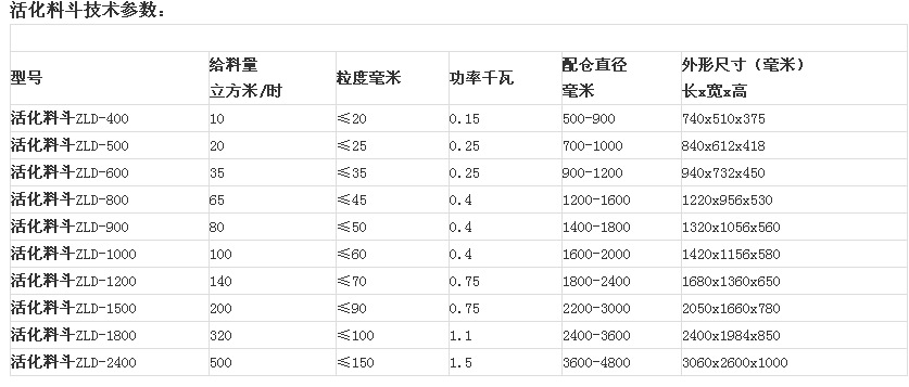 QQ图片20181205093155