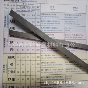 �ձ�ס��Ӳ�|�Ͻ�H1�u䓗l �ӹ����P䓸��N����u䓵��l ��ĥ�u�