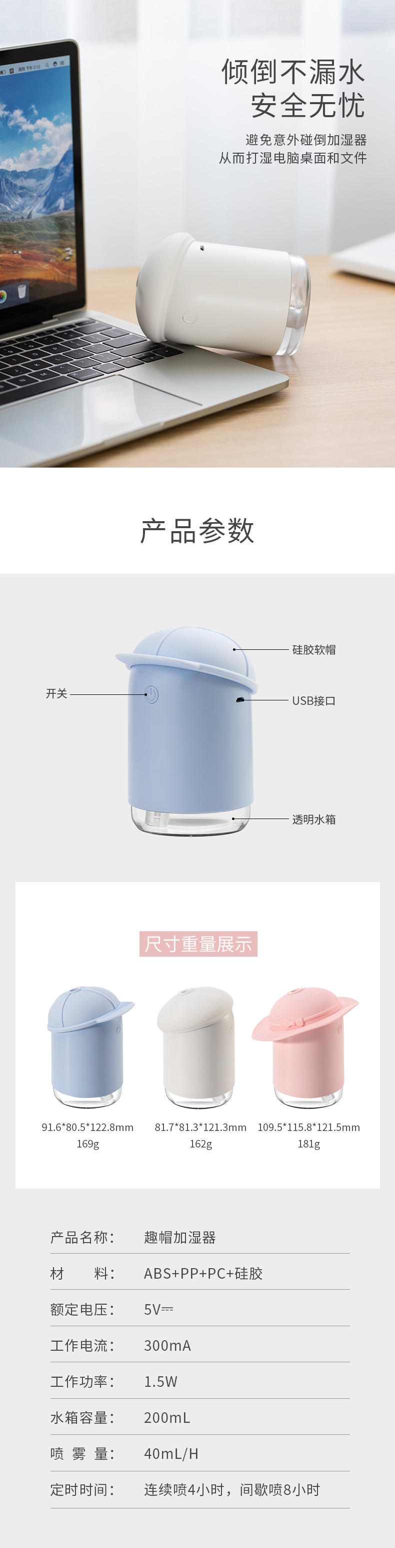 趣帽加湿器_08.jpg