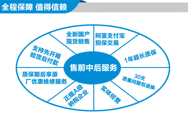 Parker派克PV系列柱塞泵 液压油泵_06.jpg