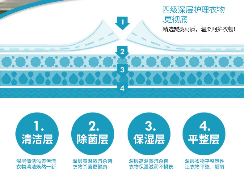 家庭主妇详情页长条_09