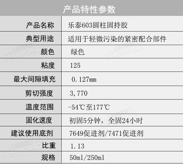 乐泰603固持胶技术参数