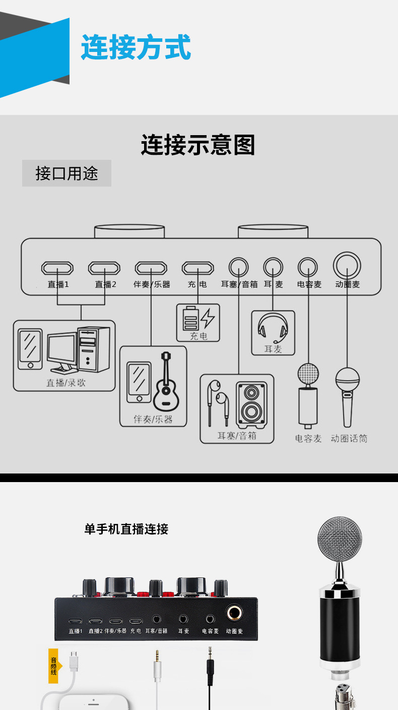 Ensemble Carte son Microphone d enregistrement pour podcast Youtube - Ref 3423632 Image 17