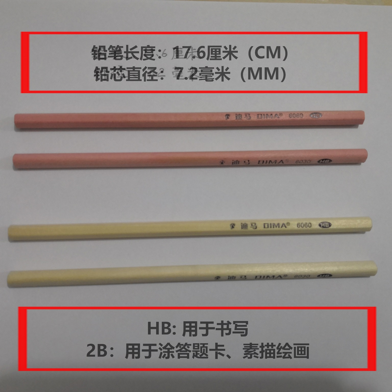 Log pencil parameters