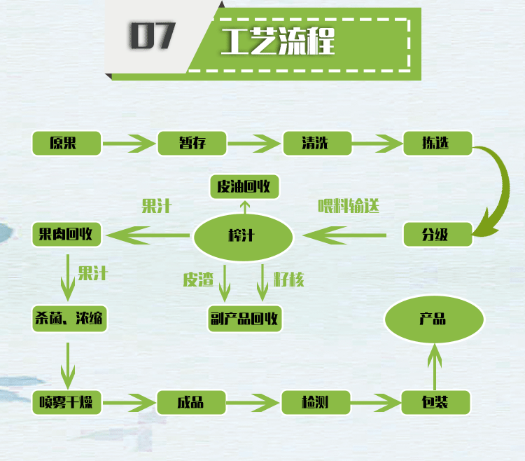 1-康普详情页_18