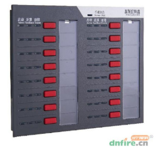 RCU-GS8000 direct control panel