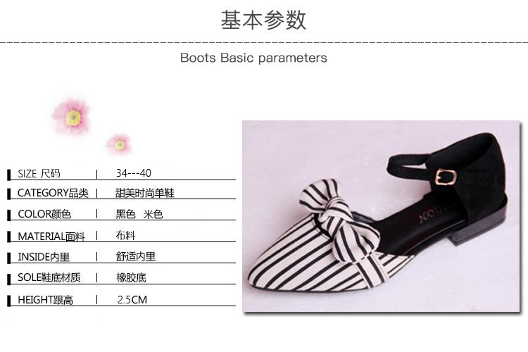 Chaussures été pour femme en Caoutchouc - Ref 3345909 Image 10